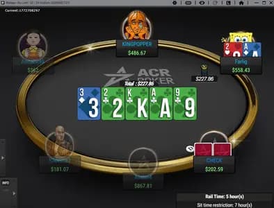 Americas Cardroom 6-max no-limit hold'em table