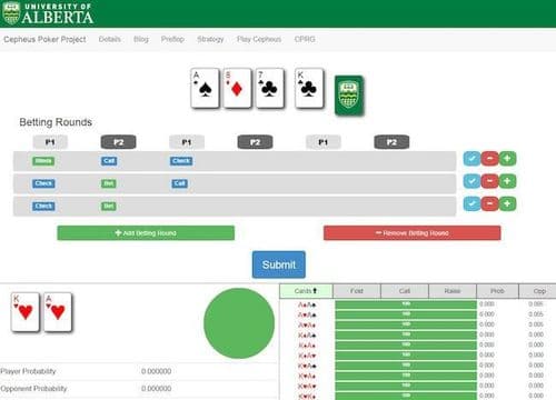 How to Turn Predictions into Chips: A Poker Predictor Bot